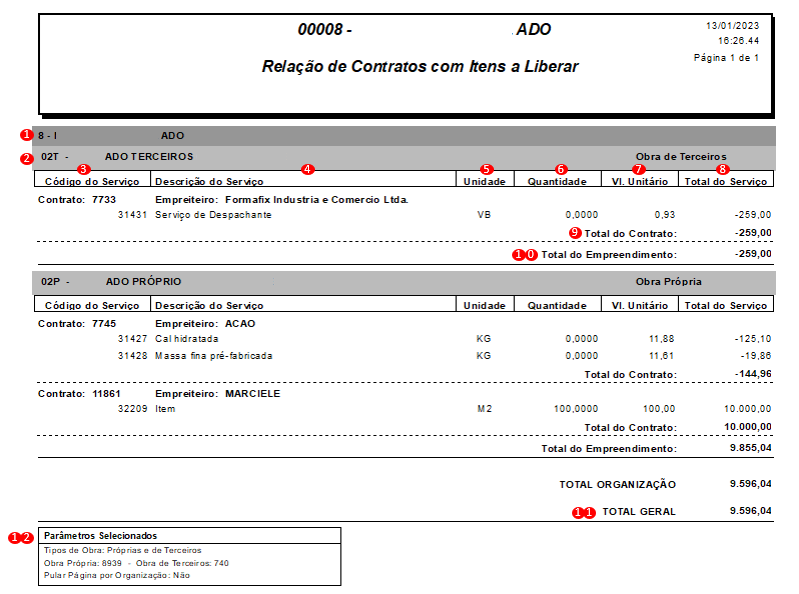 Relat Rio Contratos De Empreiteiros Rela O De Contratos Com Itens A Liberar R Emp Itens