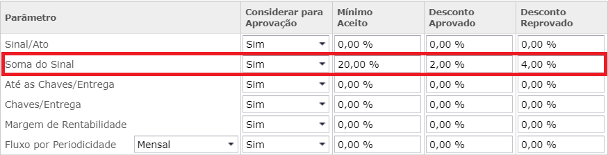 exemplo_soma_do_sinal.png