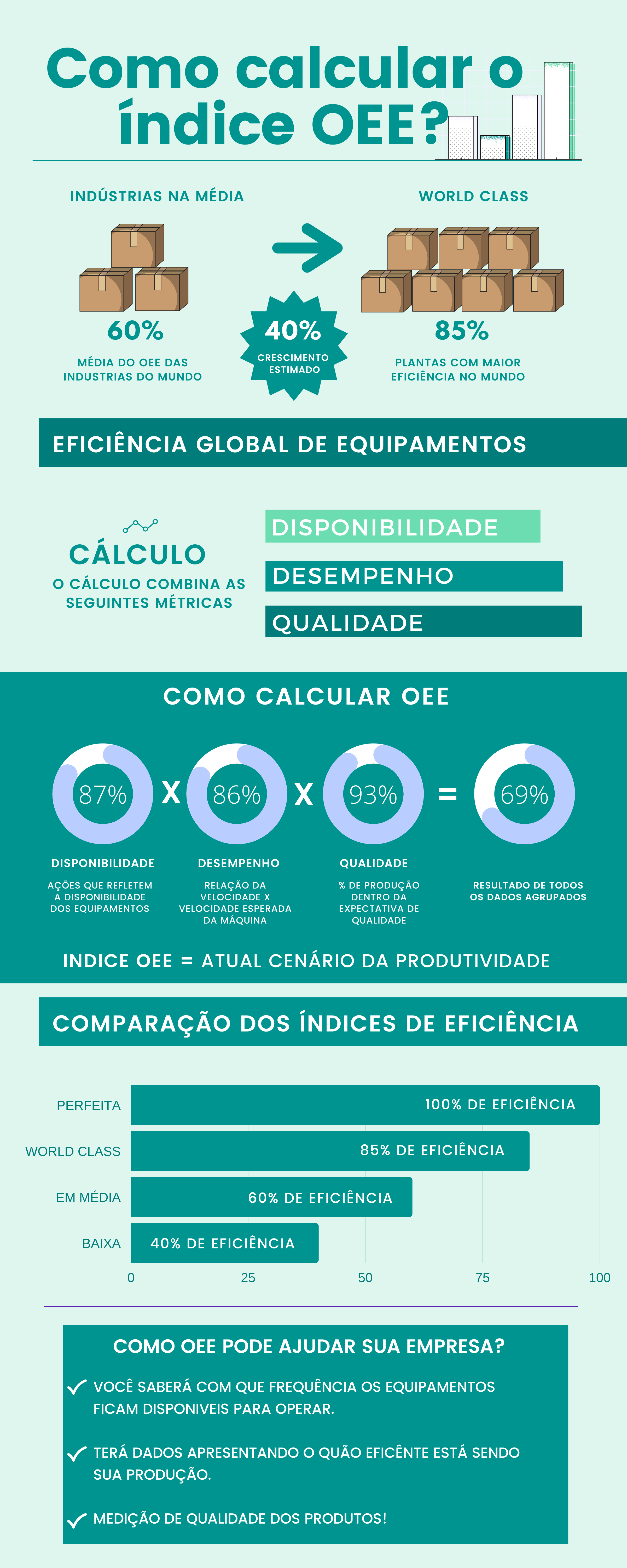 OEE-infogr_fico.png